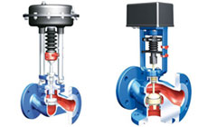 ARI Armaturen STEVI Control Valves